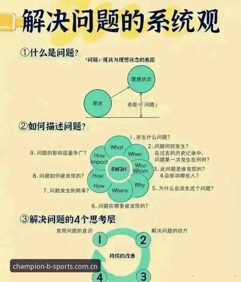 Bsports平台常见问题详解：新手必读指南