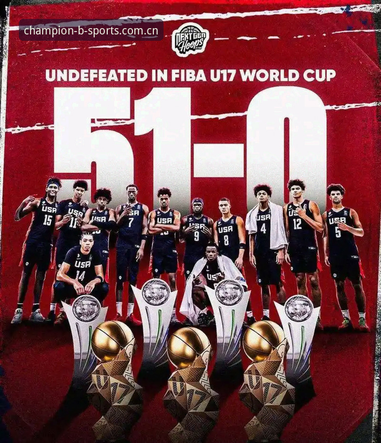 U17世界杯抽签结果解读：在BSport体育平台操作教程式观赛指南